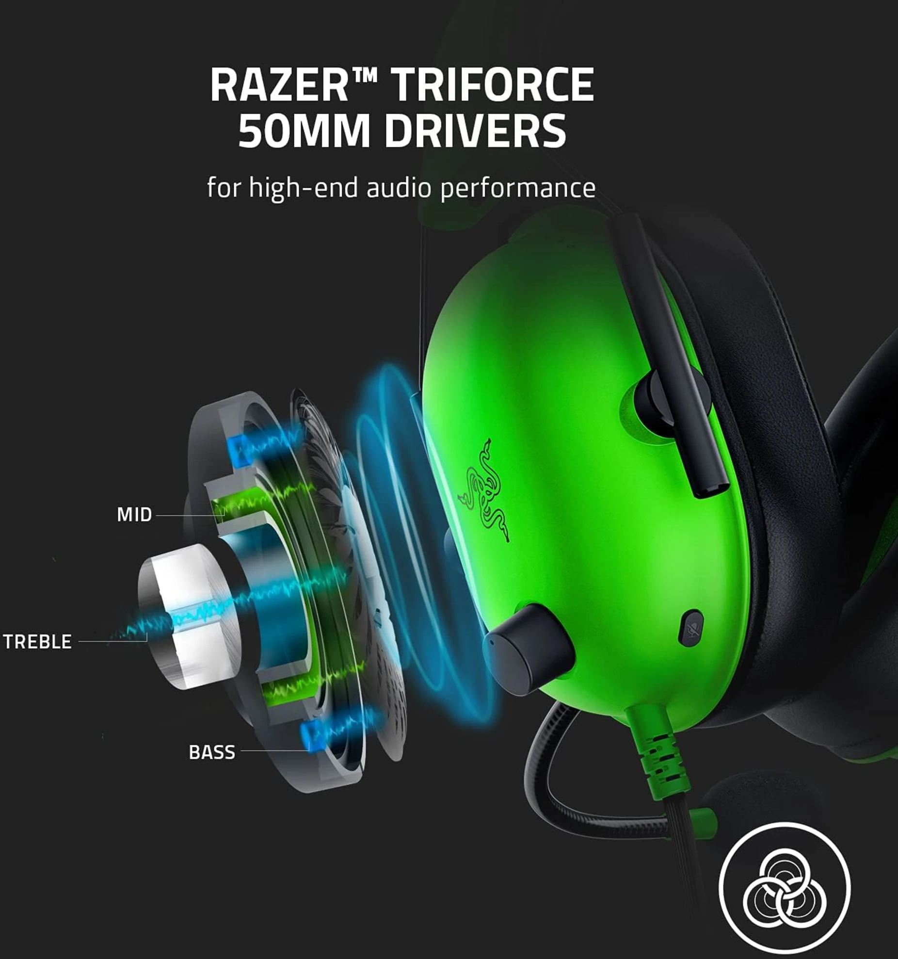 Audífonos Gamer Alámbricos Razer BlackShark V2 X Sonido 7.1 Jck3.5mm Color Verde - Imagen 2