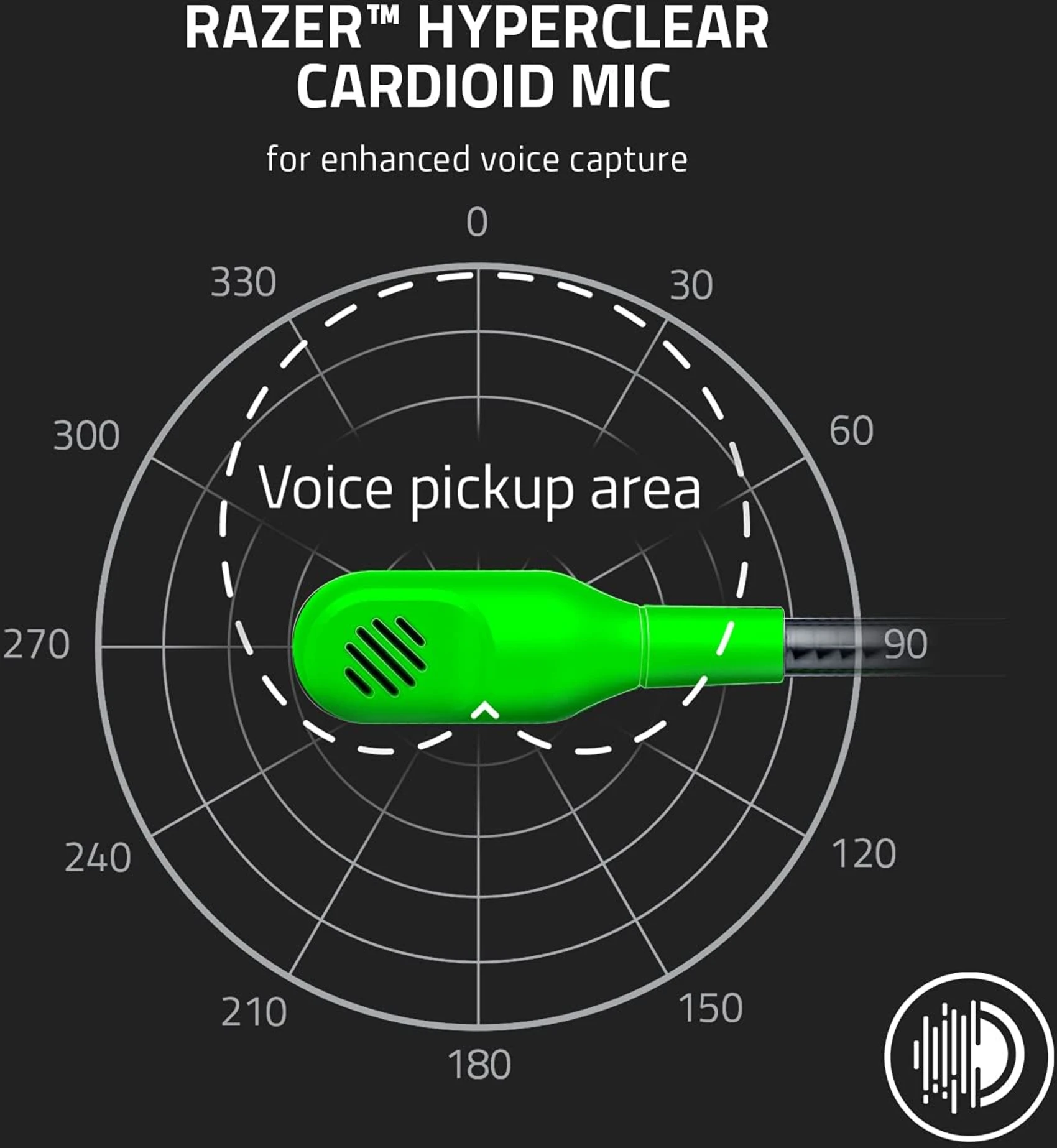 Audífonos Gamer Alámbricos Razer BlackShark V2 X Sonido 7.1 Jck3.5mm Color Verde - Imagen 3
